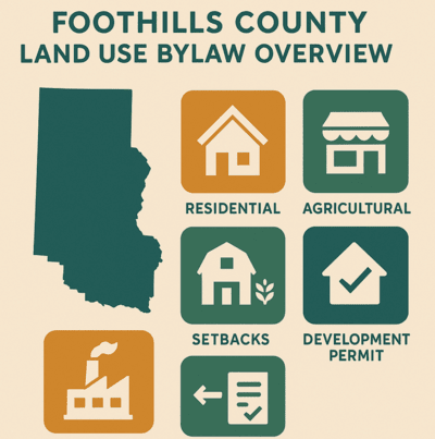 Foothills County Land Use Regulations